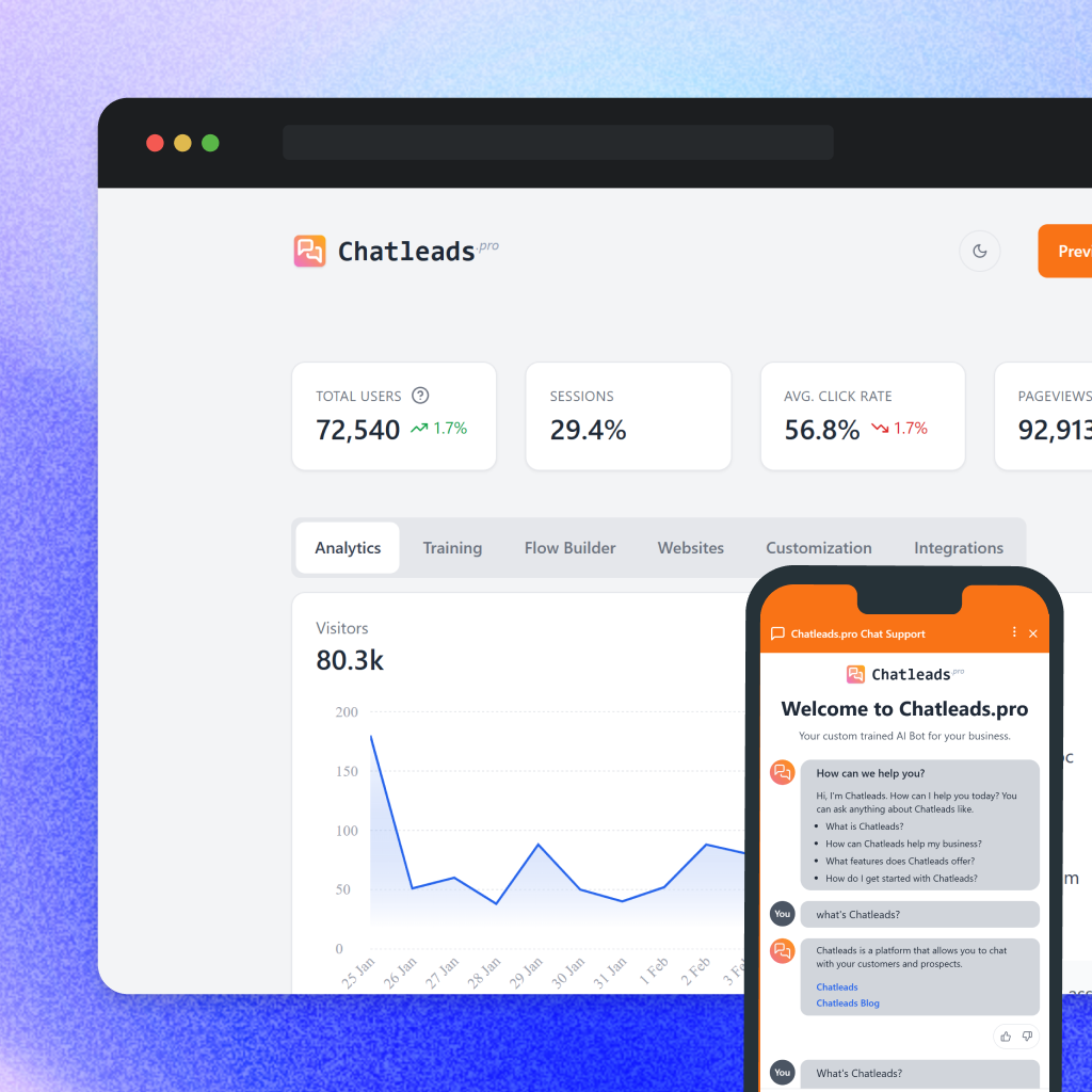 ChatLeads.pro dashboard interface showing chatbot analytics and customization options